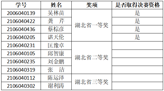 B6B7C89073BE0B64A37A5720609_75FC734F_7435.png